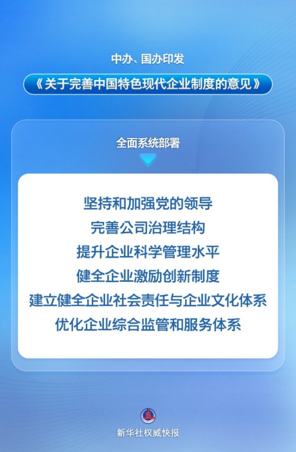 2025年配资明细表最新 中办、国办印发《关于完善中国特色现代企业制度的意见》